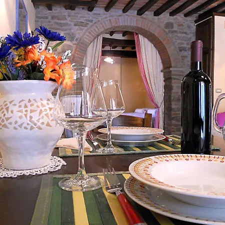 Sleeps 2 With Wifi Appartamento *
