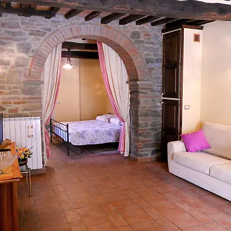 Appartamento Sleeps 2 With Wifi *