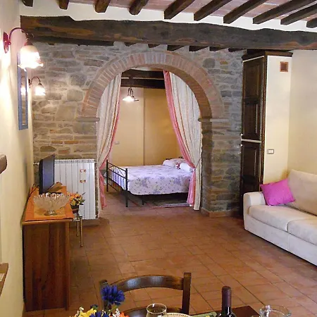 Sleeps 2 With Wifi * Cortona