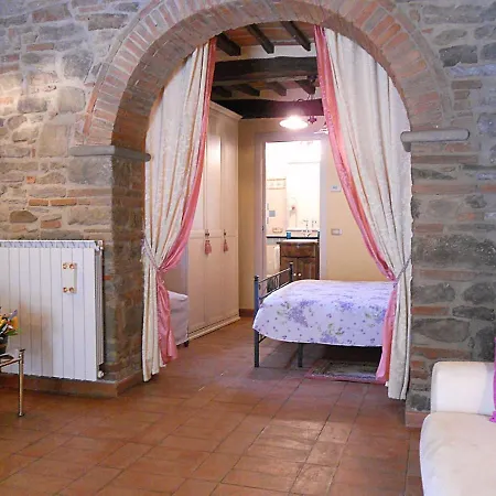 Sleeps 2 With Wifi Appartamento